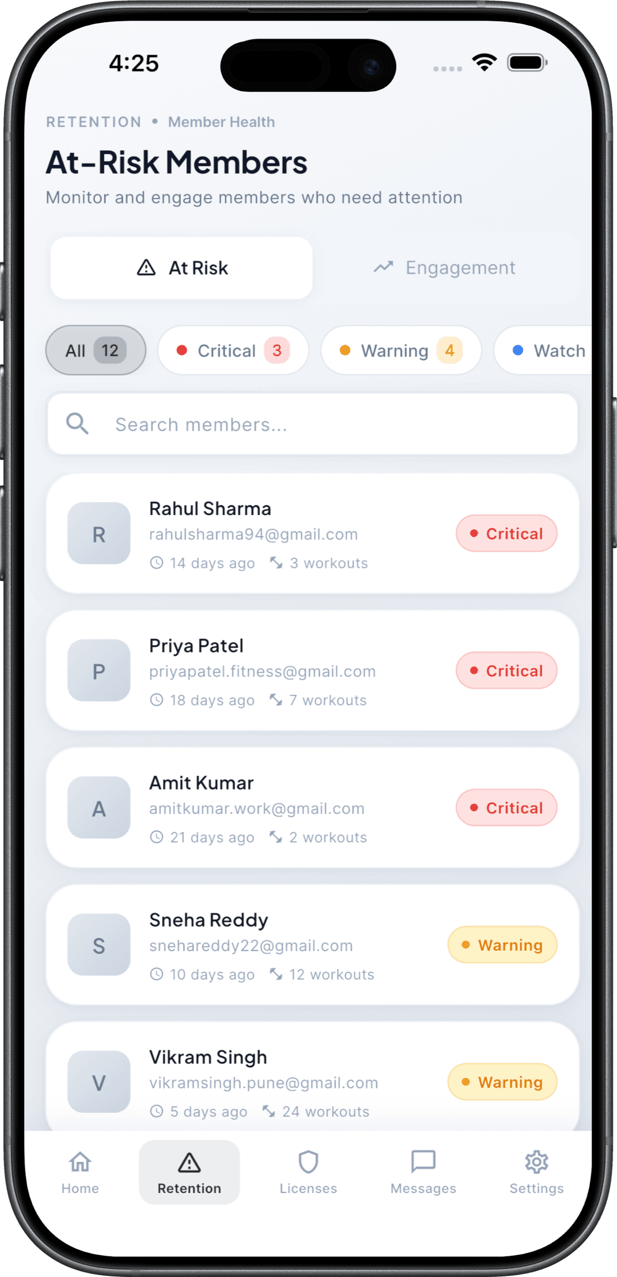 At-risk members dashboard