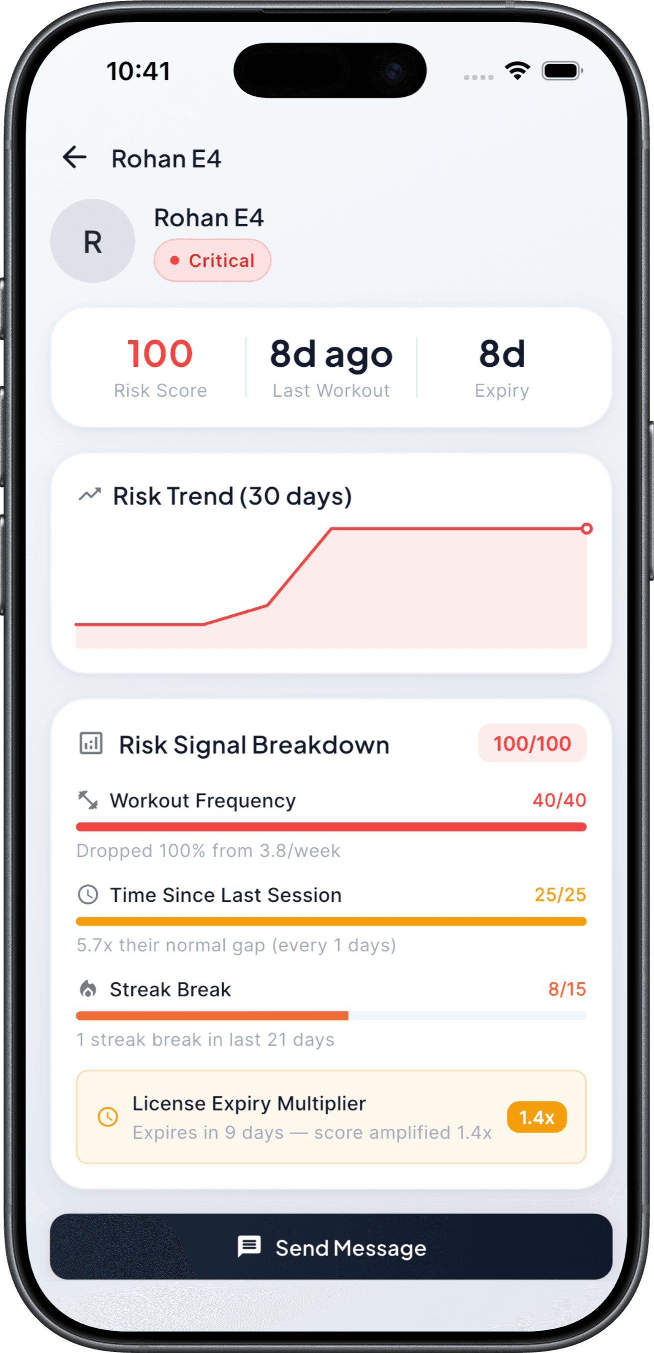 AixCoach Reports Interface